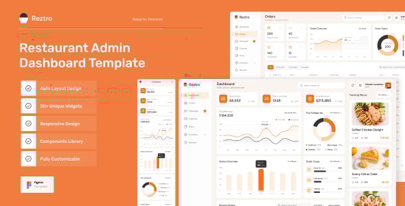 Reztro - Restaurant Dashboard Figma Template