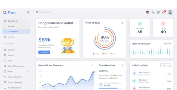 Frest - Bootstrap 5 HTML, Laravel  & Asp.Net Admin Dashboard Template