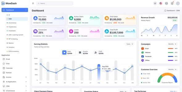 WowDash - Figma Admin Dashboard UI Template Multipurpose