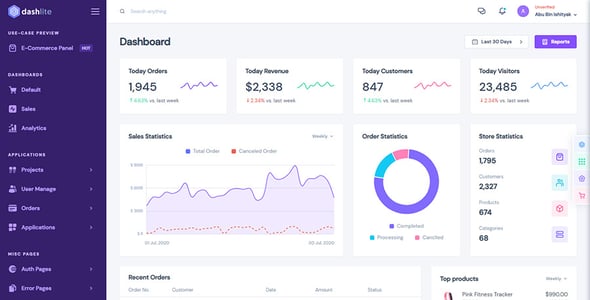 DashLite - Bootstrap Responsive Admin Dashboard Template