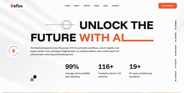 Befox - Digital Agency & Creative Portfolio Figma Template