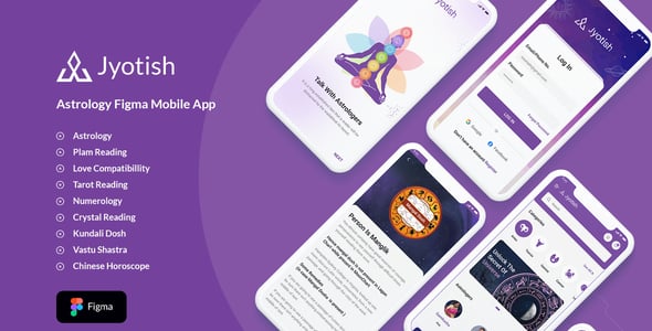Jyotish Astrology Figma Mobile Application