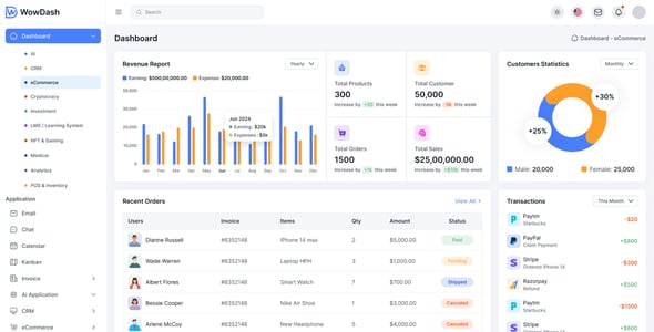 WowDash - Figma Admin Dashboard UI Template Multipurpose