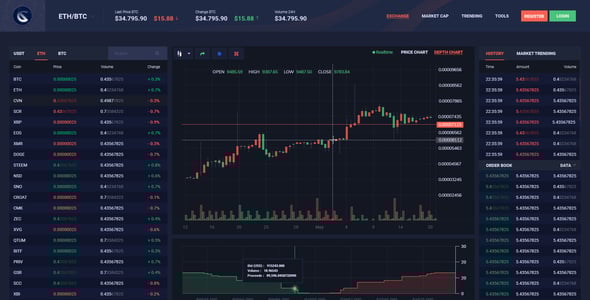 Cryptorio - Cryptocurrency Trading Dashboard UI KIT