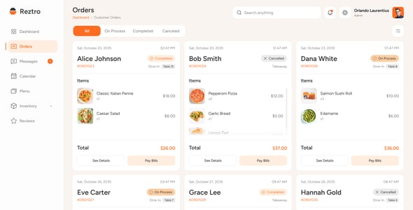 Reztro - Restaurant Dashboard Figma Template