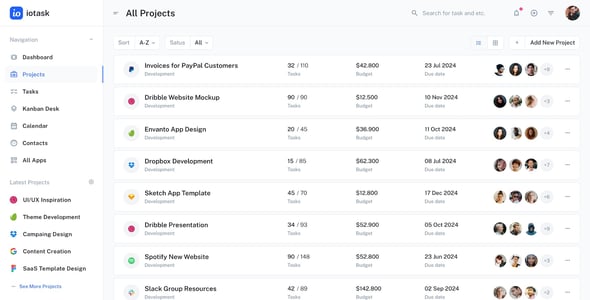IOTask - Multipurpose Dashboard UI Kit for Figma