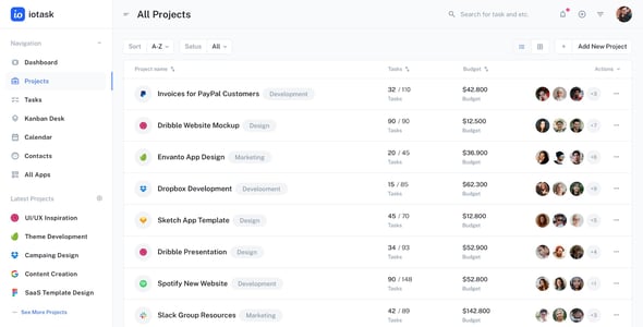 IOTask - Multipurpose Dashboard UI Kit for Figma