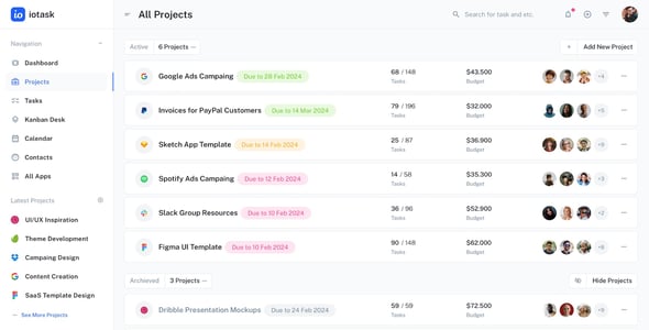 IOTask - Multipurpose Dashboard UI Kit for Figma
