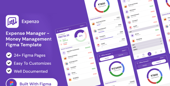 Expenzo - Money Management Figma App UI Template