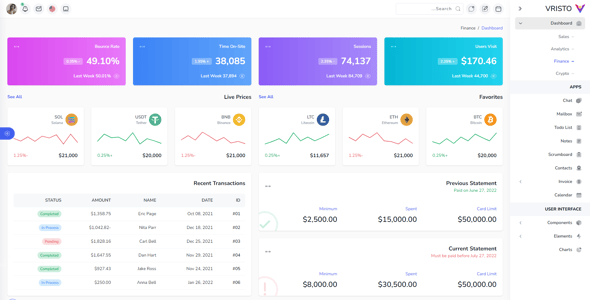 Vristo – Tailwind Admin Template HTML, Angular 20, NextJS App Router, ReactJS, VueJS, Nuxt, Laravel
